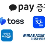 어떤 플랫폼이 사회초년생에게 맞을까?