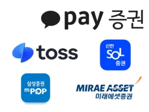 어떤 플랫폼이 사회초년생에게 맞을까?